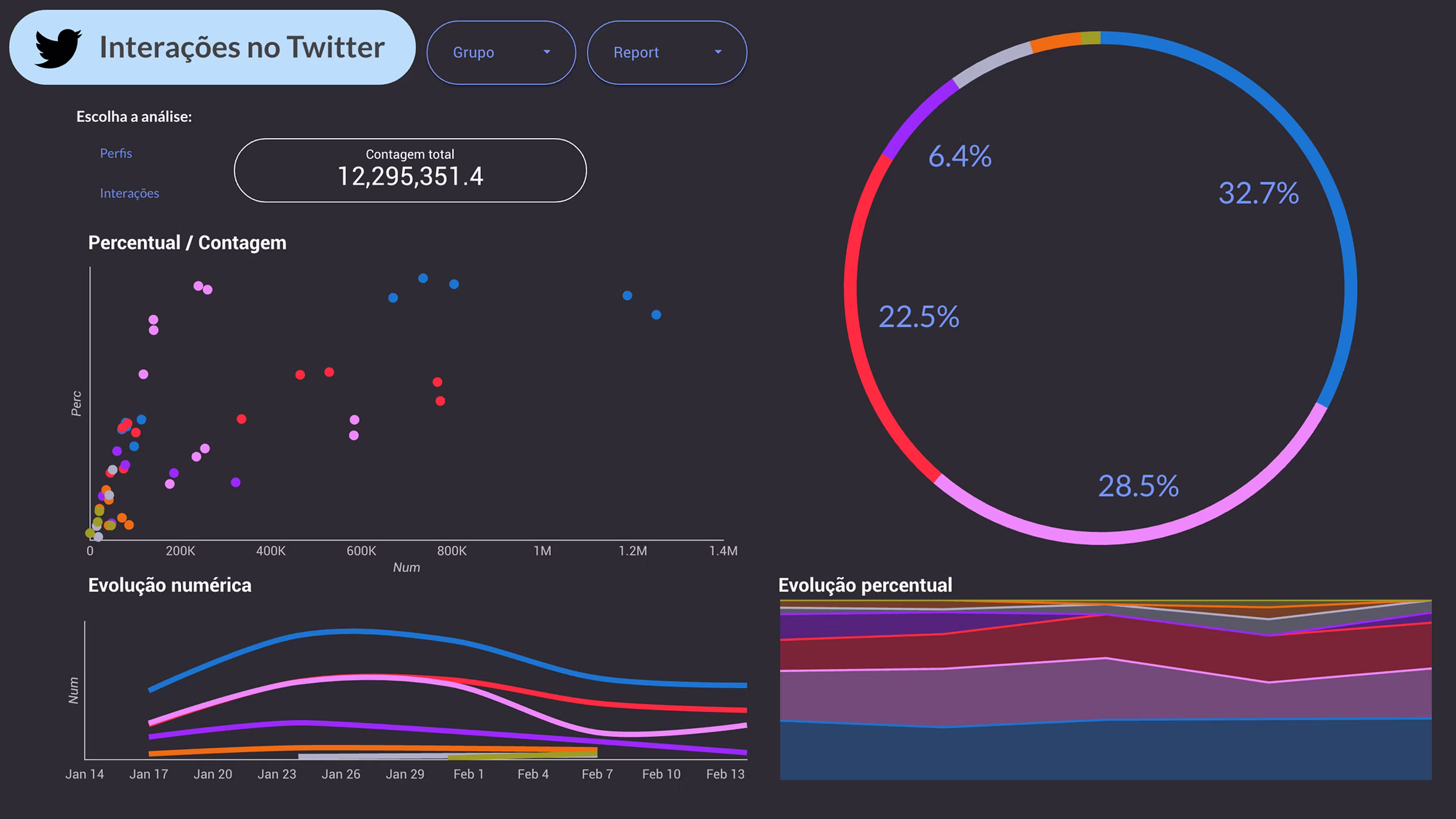Social Media Analytics Dashboard — image 6